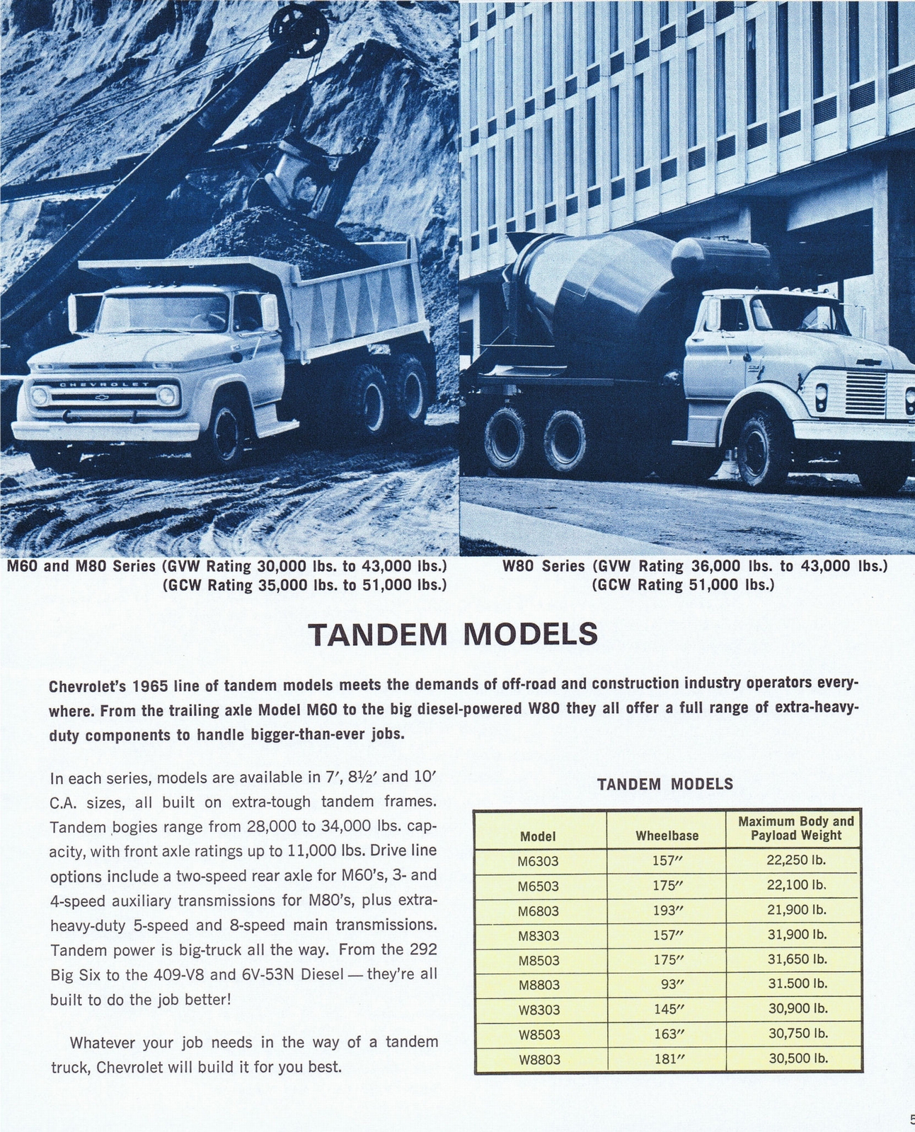 n_1965 Chevrolet Medium and HD-05.jpg